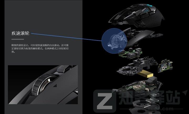 鼠标的历史,鼠标知识,鼠标简略科普 | 鼠标入坑指南-8 鼠标的历史,鼠标知识,鼠标简略科普 | 鼠标入坑指南-8