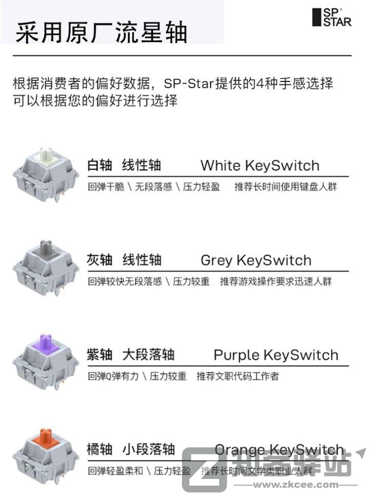 键轴是什么?键轴有哪些?键轴科普 | 键盘入坑指南-1 键轴是什么?键轴有哪些?键轴科普 | 键盘入坑指南-1