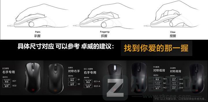 鼠标的历史,鼠标知识,鼠标简略科普 | 鼠标入坑指南-8 鼠标的历史,鼠标知识,鼠标简略科普 | 鼠标入坑指南-8