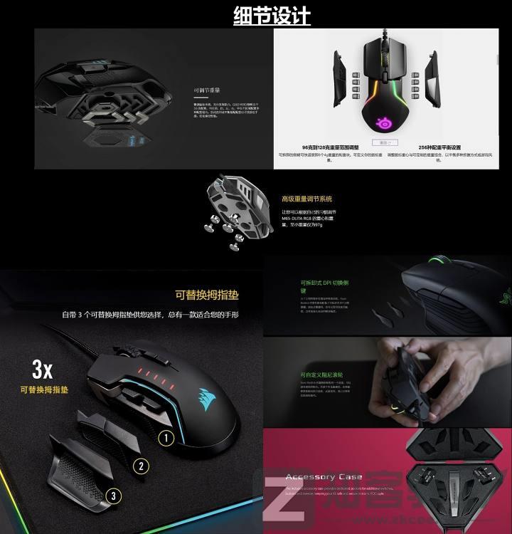 鼠标的历史,鼠标知识,鼠标简略科普 | 鼠标入坑指南-3 鼠标的历史,鼠标知识,鼠标简略科普 | 鼠标入坑指南-3