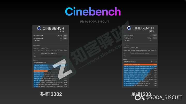 Mac Mini—Mac Studio最新测评-7