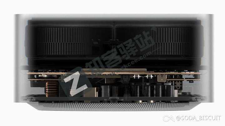 Mac Mini—Mac Studio最新测评-6