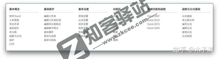 懒人Excel-2 懒人Excel-2