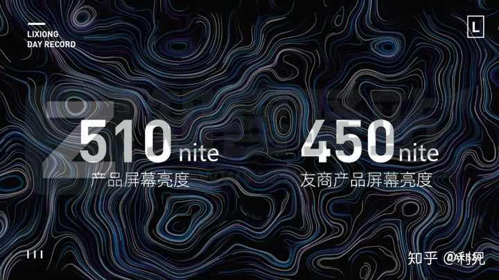 Perlin-Noise（科技光线生成器）-4