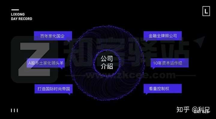 PPT太单调了?这几款背景特效生成器,你可以试试!-17 PPT太单调了?这几款背景特效生成器,你可以试试!-17