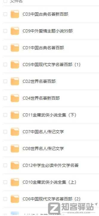 1000部中外经典名著（全PDF版）