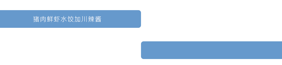 屏幕的未来,未来的屏幕:MINI LED和Micro LED粗糙介绍-3 屏幕的未来,未来的屏幕:MINI LED和Micro LED粗糙介绍-3