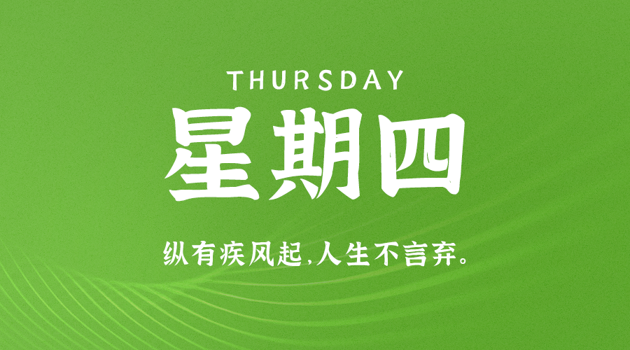每天一分钟看世界!5月12日,农历 四月十二星期四,历史上的今天和生活冷知识