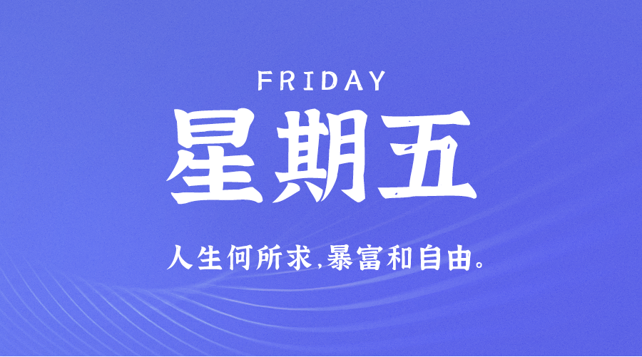 每天一分钟看世界!5月6日,农历 四月初六 星期五,历史上的今天和生活冷知识
