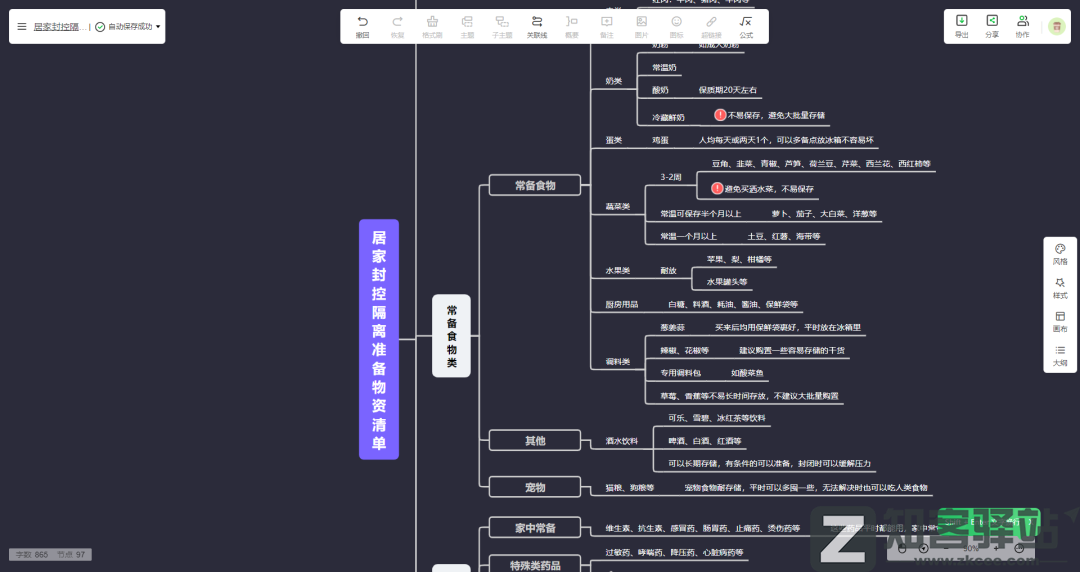 知犀思维导图-9