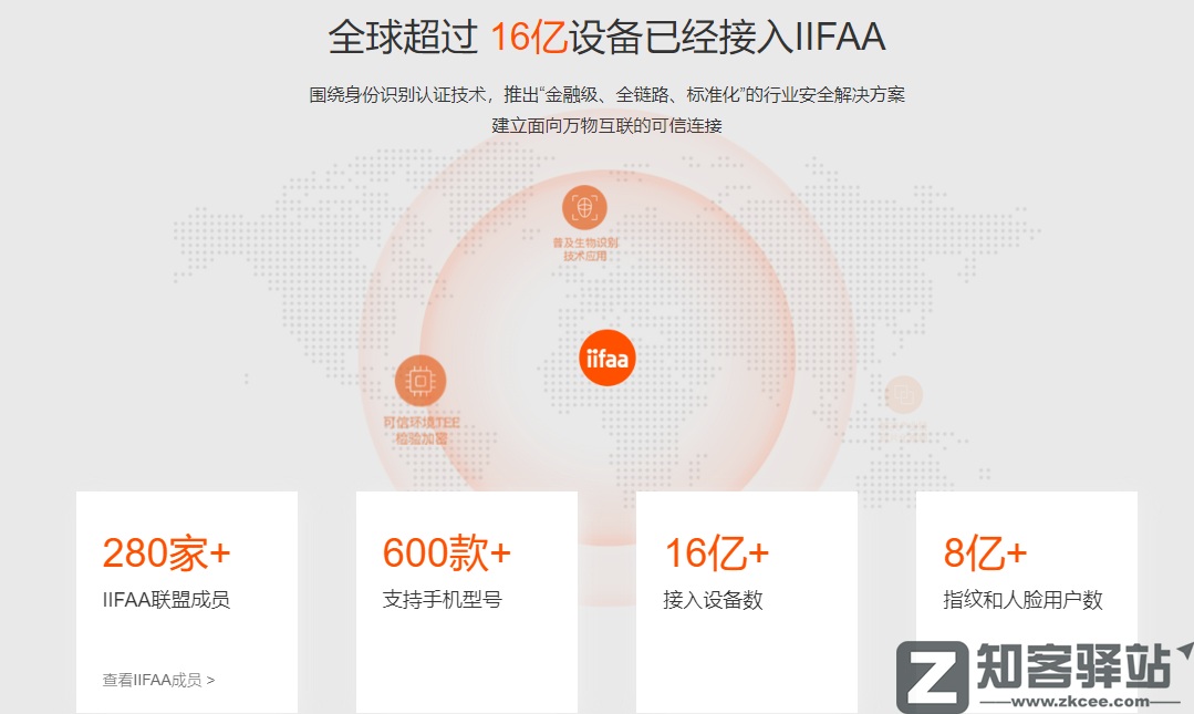 苹果突然跟谷歌合作，iOS和安卓终于互通了-1
