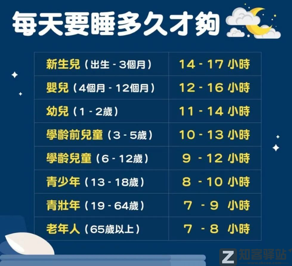 每天一分钟看世界!5月17日,农历 四月十七星期二,历史上的今天和生活冷知识-3 每天一分钟看世界!5月17日,农历 四月十七星期二,历史上的今天和生活冷知识-3