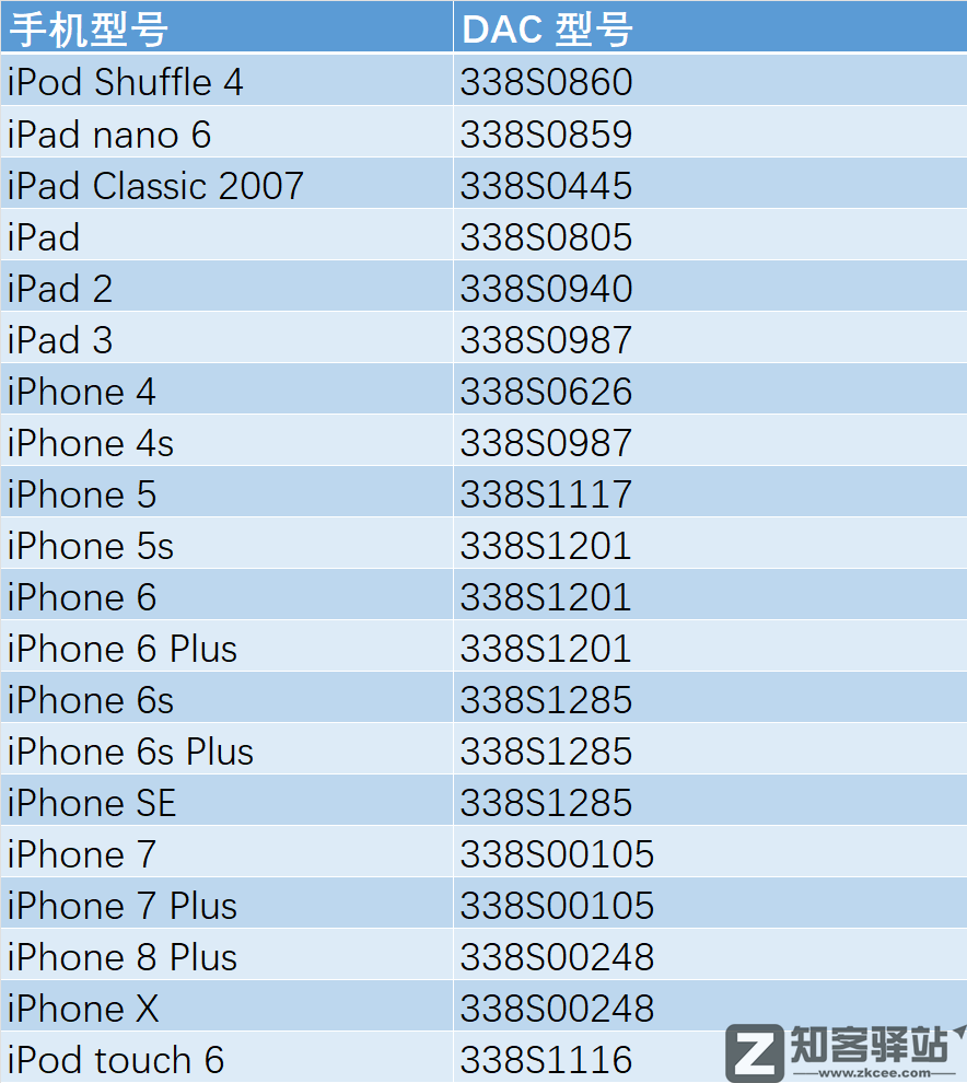 太可惜，这种手机可能要永远消失了-16