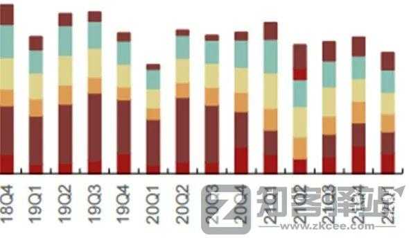 跌出一个“华为”！国产手机，危了！-5