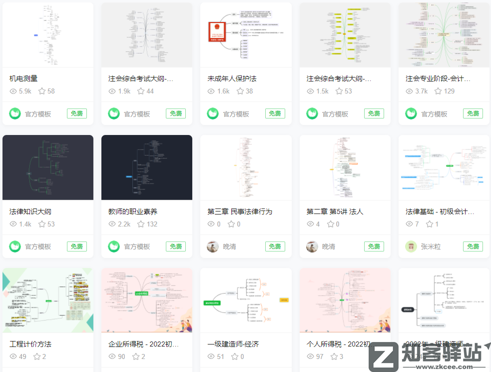 知犀思维导图-5
