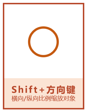 超实用的PPT快捷键合集，收藏这篇就够了-17