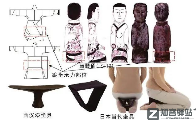 每天一分钟看世界！5月6日，农历 四月初六 星期五，历史上的今天和生活冷知识-2