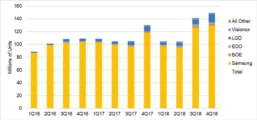 等了三年,这手机终于要来了-16 等了三年,这手机终于要来了-16