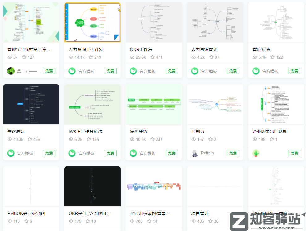 知犀思维导图-3