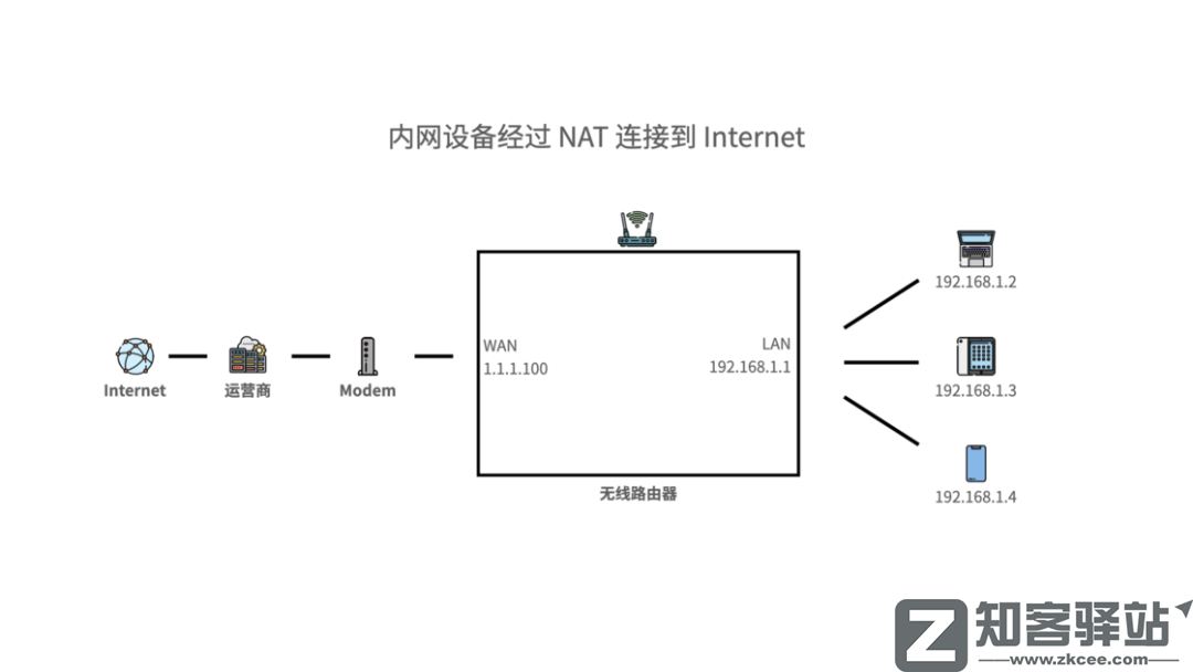 IP属地开放！看片记录也藏不住了？-44