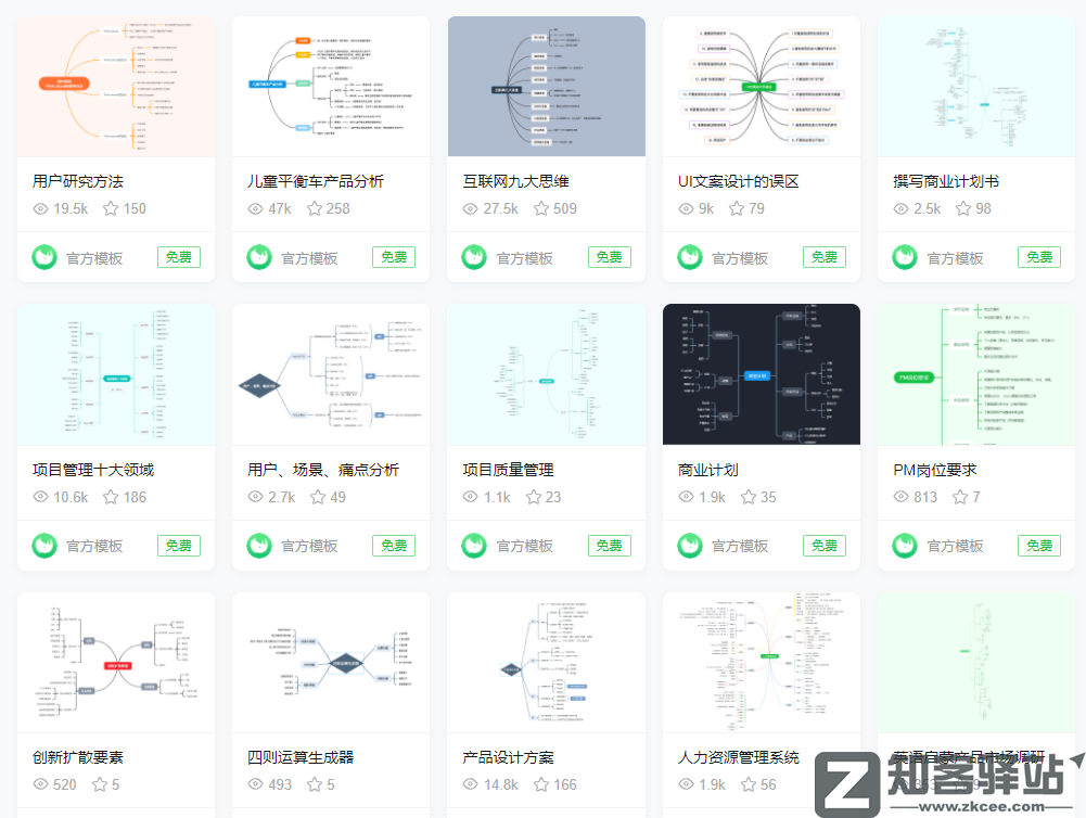 知犀思维导图-2