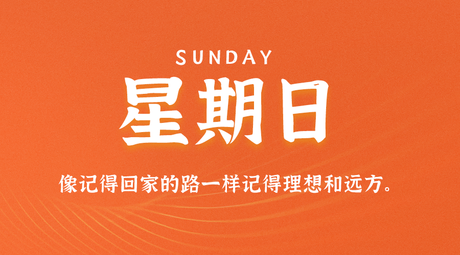 每天一分钟看世界！5月22日，农历 四月二十二星期天，历史上的今天和生活冷知识-1