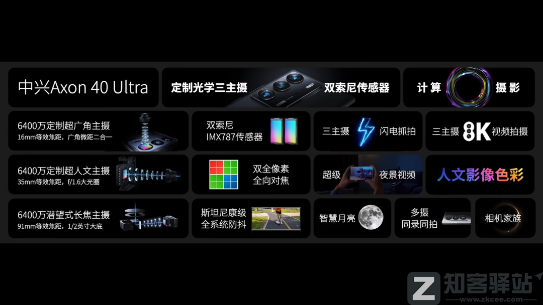 终于发布了,这可能是三年来最惊艳的手机-1 终于发布了,这可能是三年来最惊艳的手机-1