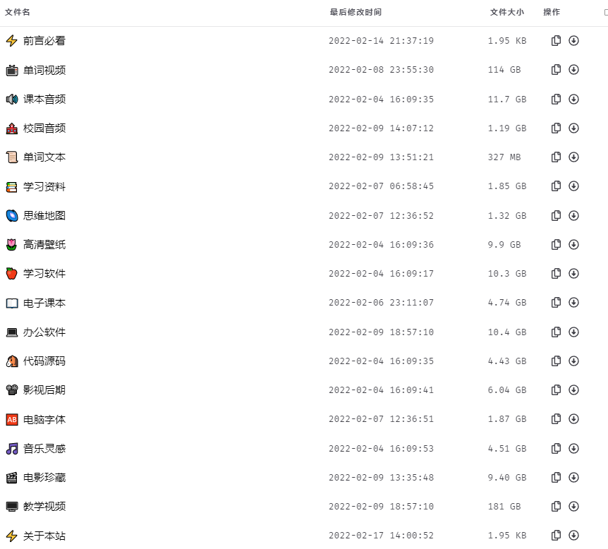 图欧君学习资源库-38 图欧君学习资源库-38