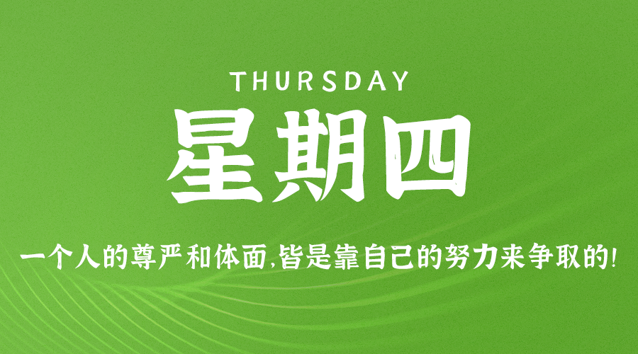 每天一分钟看世界！5月19日，农历 四月十九星期四，历史上的今天和生活冷知识