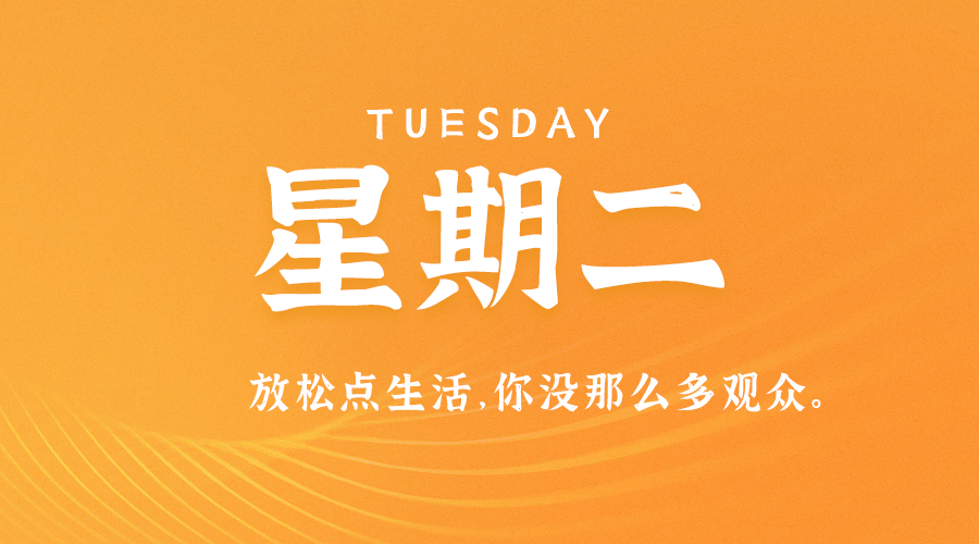 每天一分钟看世界!5月31日,农历 五月初二星期二,历史上的今天和生活冷知识