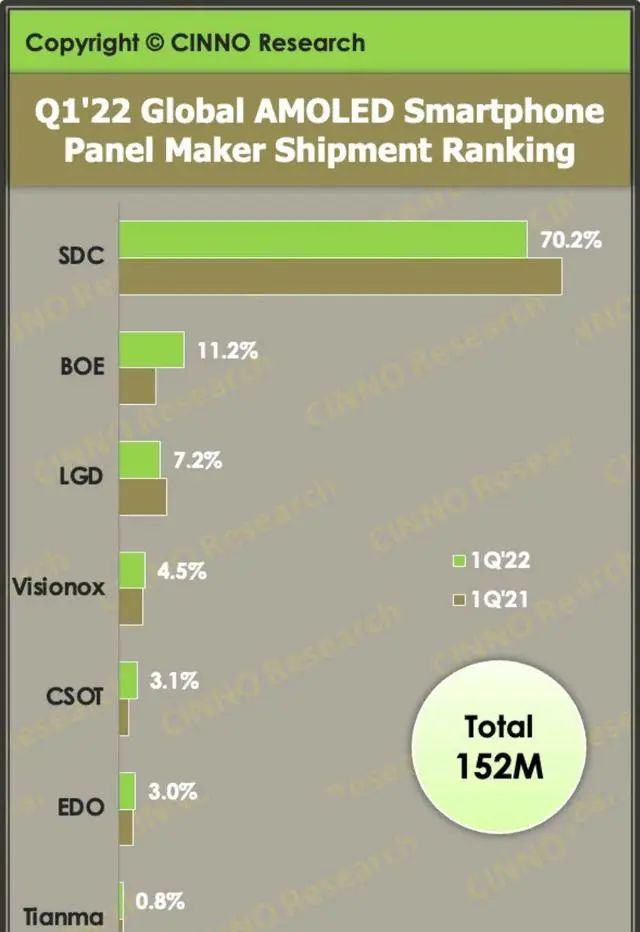 等了三年,这手机终于要来了-13 等了三年,这手机终于要来了-13