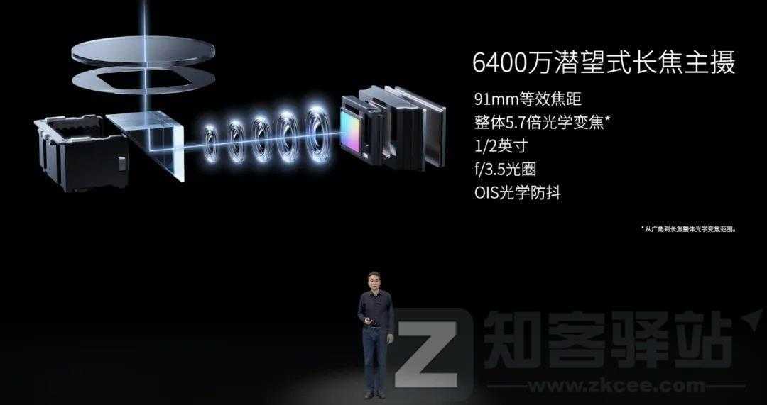 终于发布了,这可能是三年来最惊艳的手机-17 终于发布了,这可能是三年来最惊艳的手机-17