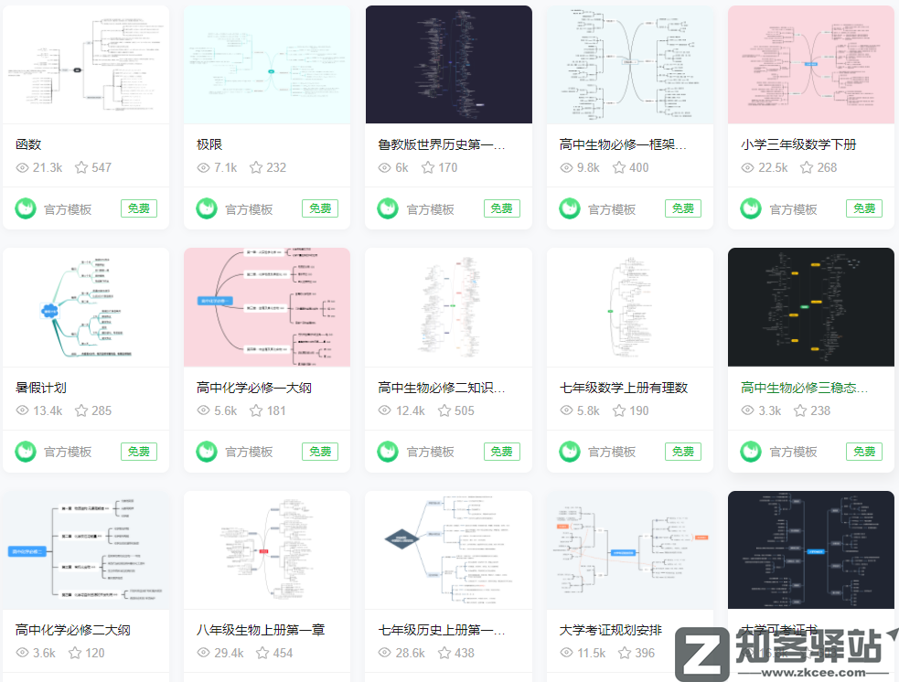 知犀思维导图-4