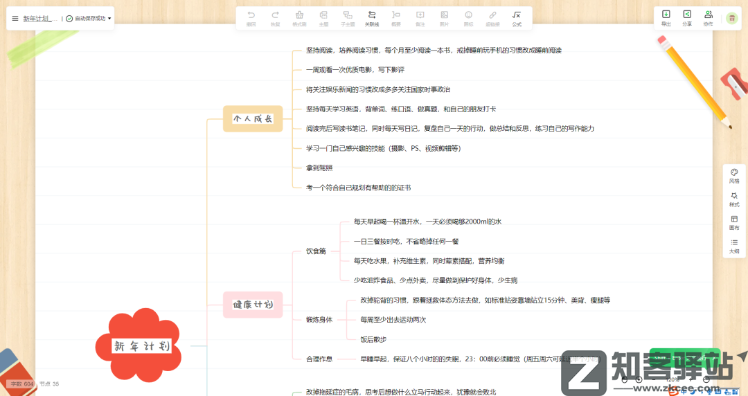 知犀思维导图-11