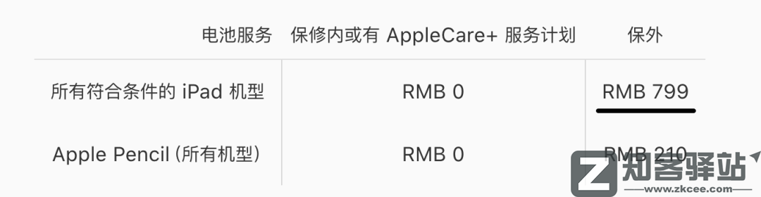 苹果突然宣布，彻底放弃这两款机型，网友炸了-25