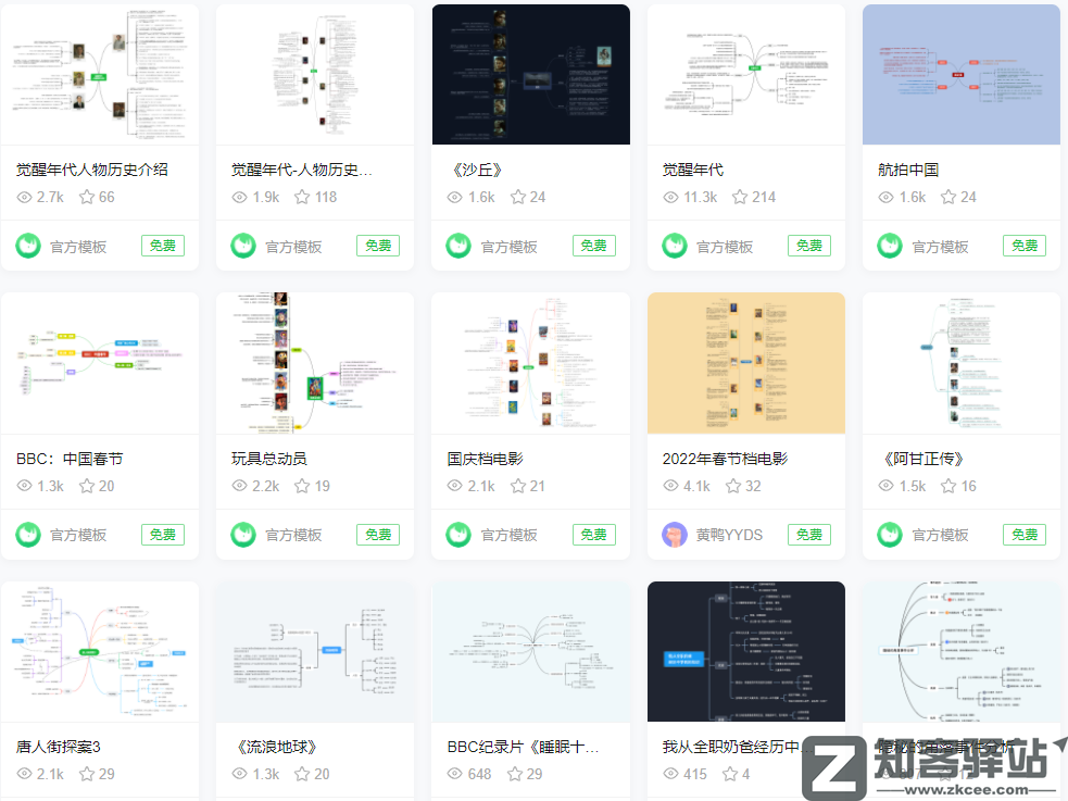 知犀思维导图-7
