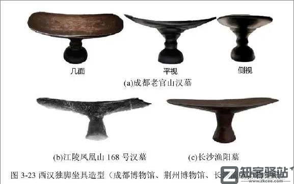 每天一分钟看世界！5月6日，农历 四月初六 星期五，历史上的今天和生活冷知识-3