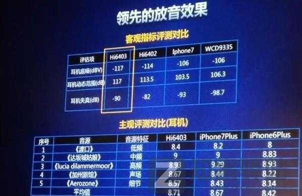 太可惜，这种手机可能要永远消失了-37