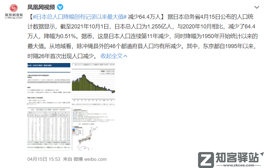 马斯克在推特警告：“若无改变，日本将不复存在”！-4