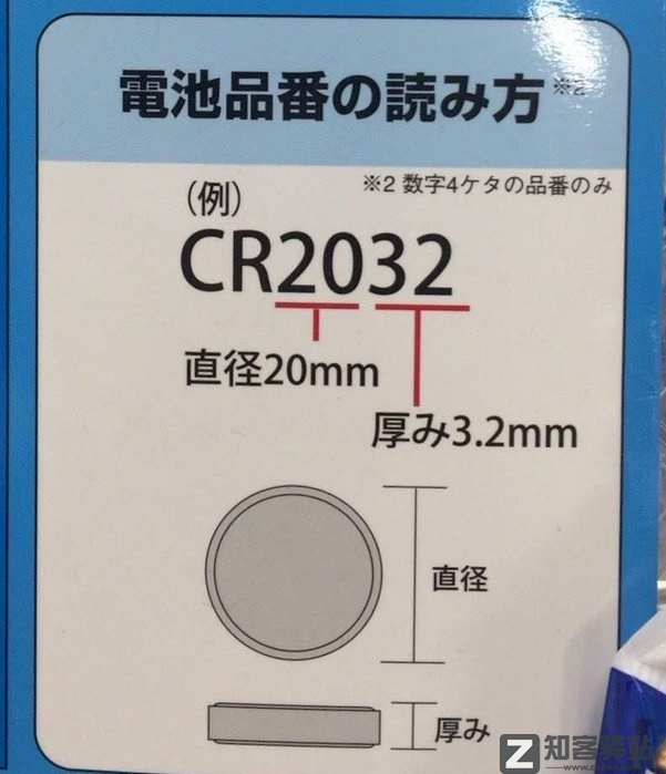 每天一分钟看世界！5月6日，农历 四月初六 星期五，历史上的今天和生活冷知识-1