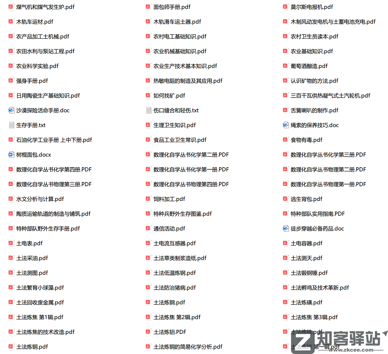 学好数理化，穿越到哪都不怕！【穿越者必备知识合集】-2