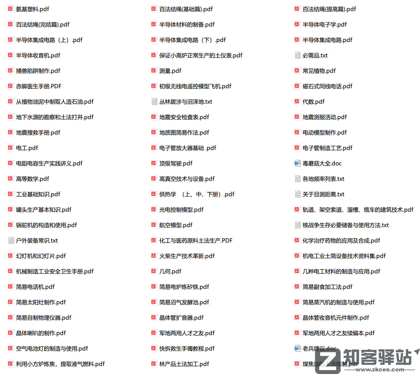 学好数理化，穿越到哪都不怕！【穿越者必备知识合集】