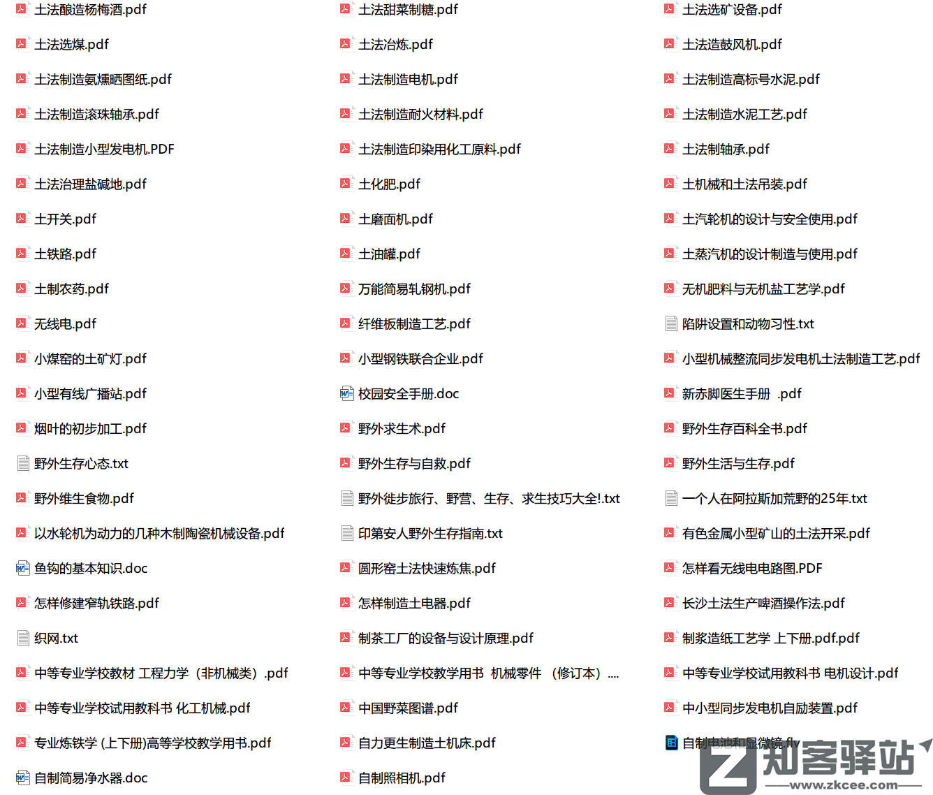 学好数理化，穿越到哪都不怕！【穿越者必备知识合集】-3