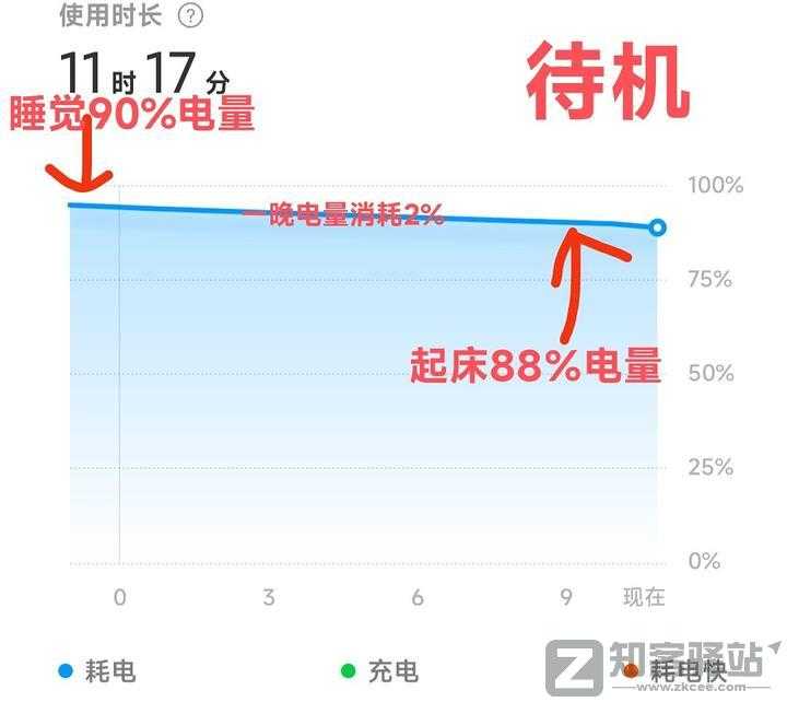 小米MIUI最强优化教程(无需ROOT)-6