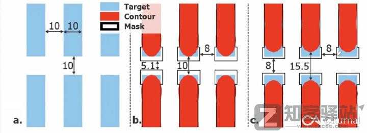 一些关于晶体管的工艺的进阶/科普-5 一些关于晶体管的工艺的进阶/科普-5