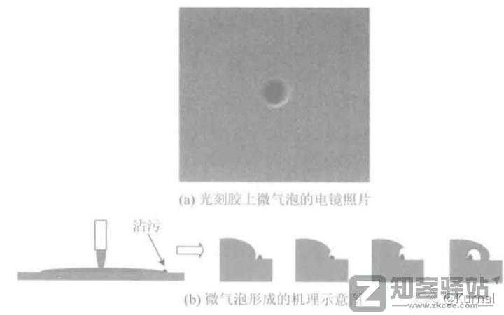 简单讲一下芯片是怎么设计的之代工-11 简单讲一下芯片是怎么设计的之代工-11