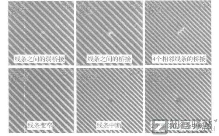 一些关于晶体管的工艺的进阶/科普-11 一些关于晶体管的工艺的进阶/科普-11