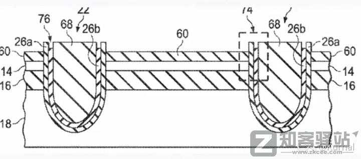 一些关于晶体管的工艺的进阶/科普-4 一些关于晶体管的工艺的进阶/科普-4