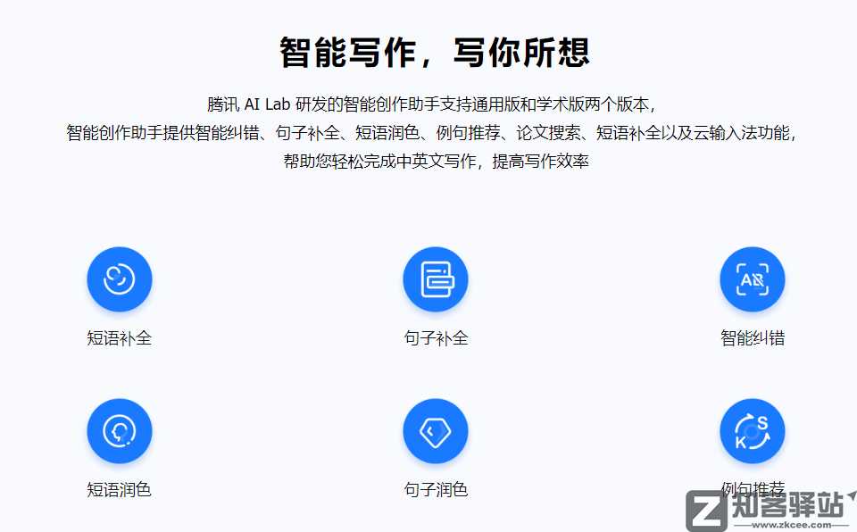 Effidit（智能创作助手）-2
