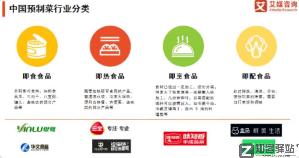 广告铺天盖地的“预制菜”,又要赔掉多少小老板的裤子?-3 广告铺天盖地的“预制菜”,又要赔掉多少小老板的裤子?-3